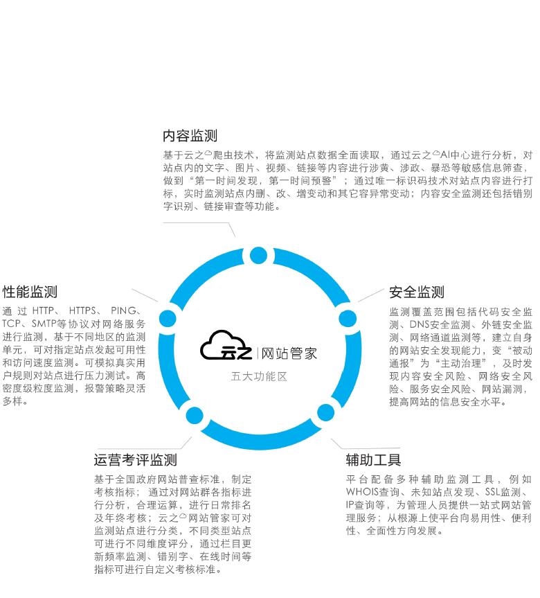 TIM截圖20200114170626