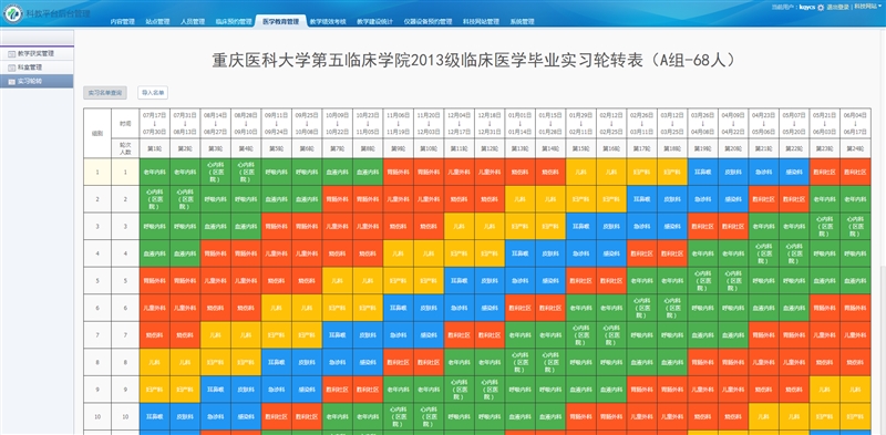 大旗軟件內容管理系統